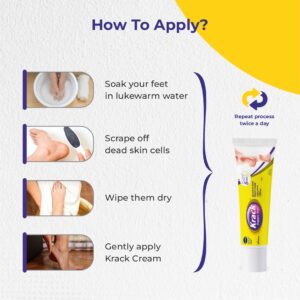 How To Apply infographic: soak feet in lukewarm water, scrape off dead skin, wipe dry, then gently apply Krack Cream twice a day