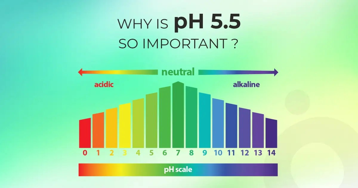 Why is pH 5.5 So Important?