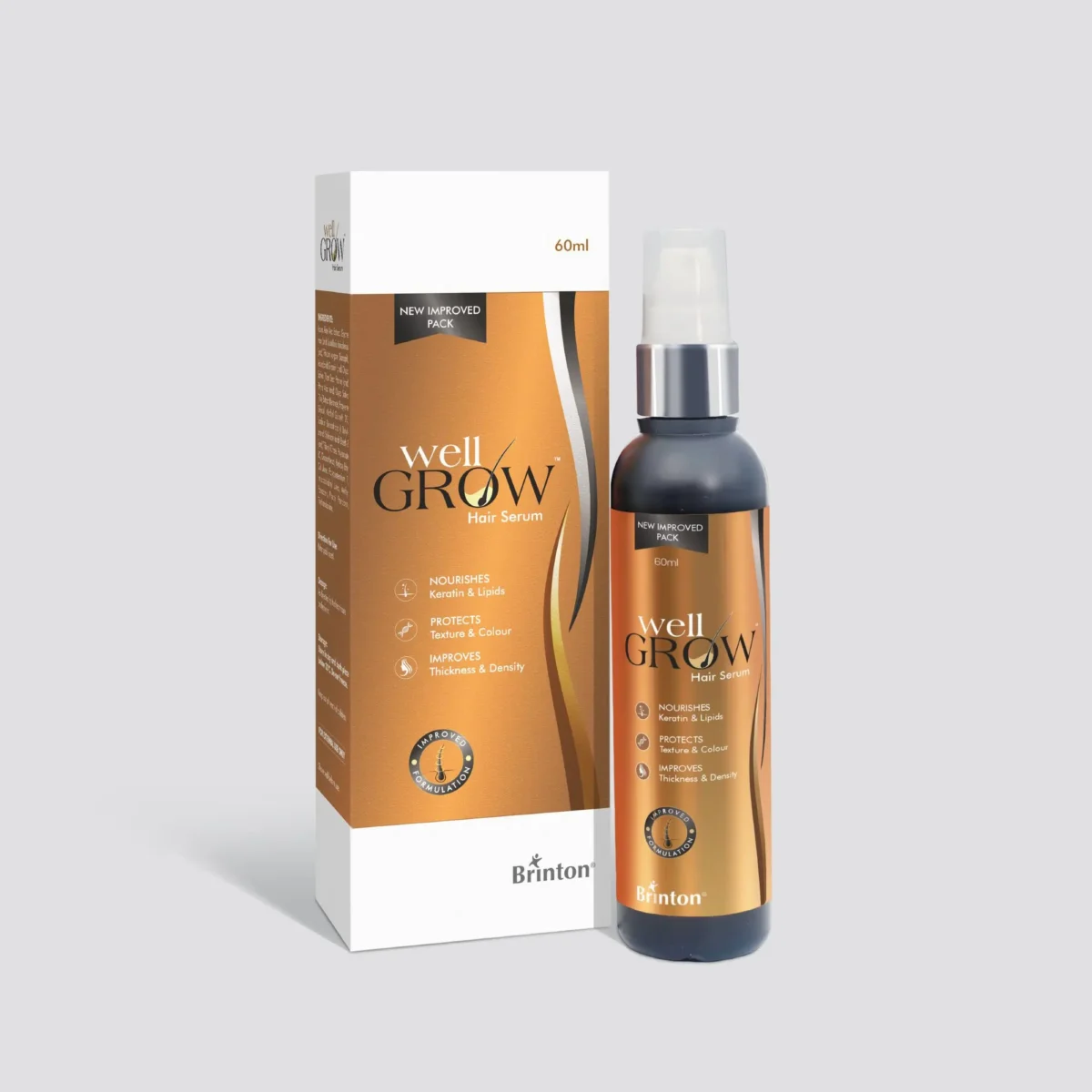 wellgrow anti hair loss